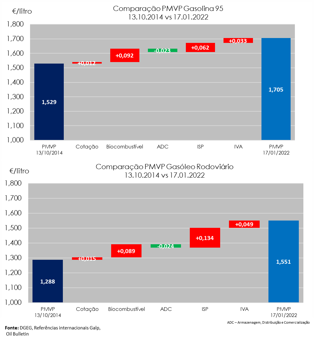 2014_vs_2022.png