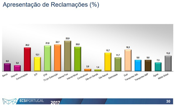 noticia_satisfacao_cliente_2_2018.jpg